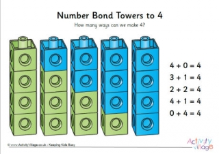 Number Bond Tower Posters