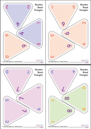 Number Bond Triangles