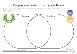 Olympics Venn Diagram Printable