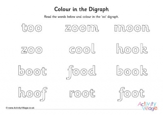 Oo Digraph Colour In