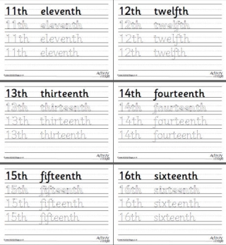 Ordinal Number Word Handwriting Worksheets 1 to 20