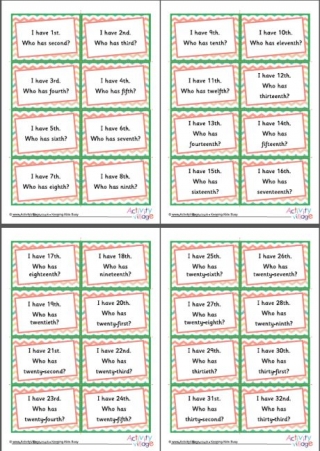 Around the World Ordinal Numbers