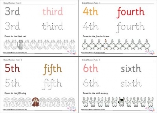 Ordinal Numbers Posters - 1-10