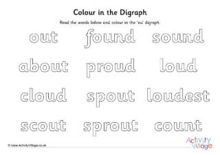 Ou Digraph Colour In