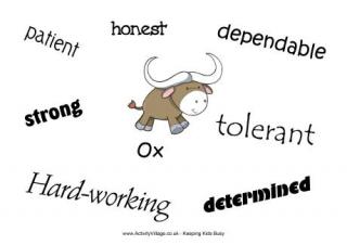 Ox Characteristics Poster