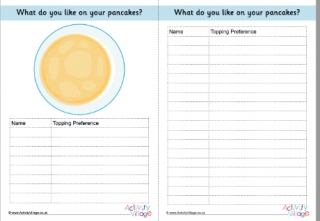 Pancake Toppings Preferences Sheet