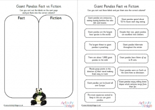 Panda Fact vs Fiction
