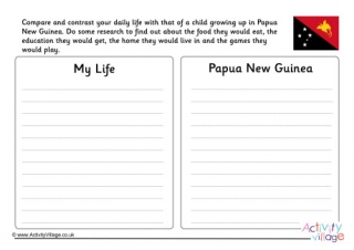 Papua New Guinea Compare And Contrast Worksheet