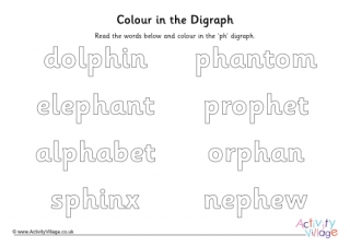 Ph Digraph Colour In