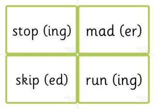 Phase Six Word Cards Adding Suffixes ing, ed, s, er, est, y, en To Words Ending In a Single Consonant