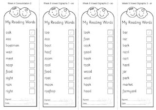 Phase Three Reading Practice Slips