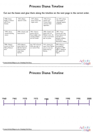 Princess Diana Timeline Cut and Stick Worksheet