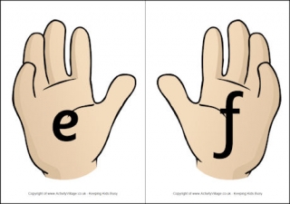 Hand Alphabet Posters
