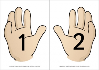 Hand Number Posters