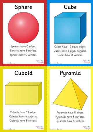 Properties of 3D Shapes Posters - First 4 Shapes