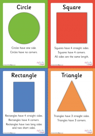 Properties of Shapes Posters - First 4 Shapes