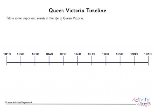 Queen Victoria Timeline Worksheet