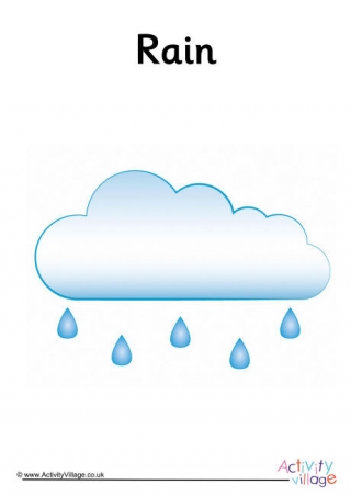 Rain Weather Symbol Poster