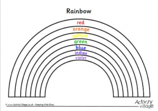 Rainbow Colouring Page - Labelled