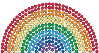 Rainbow Fuse Bead Pattern (Large)