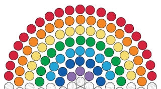 Rainbow fuse bead pattern (small)