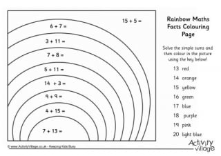 Rainbow Maths Facts Colouring Page