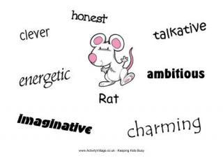 Rat Characteristics Poster