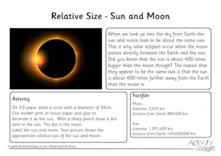 Relative Size Sun And Moon Activity