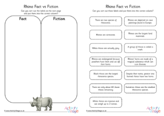 Rhino Fact vs Fiction