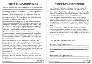 Robert Burns Comprehension