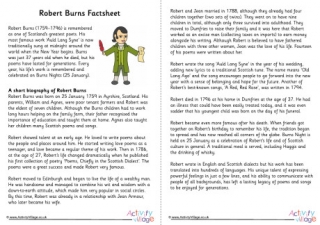 Robert Burns Factsheet 