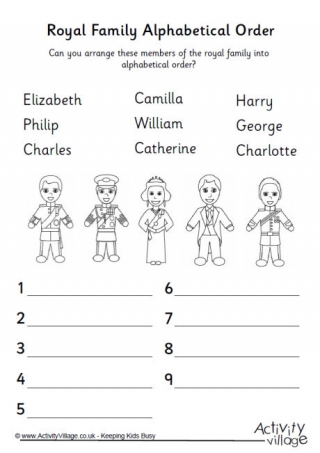 Royal Family Alphabetical Order