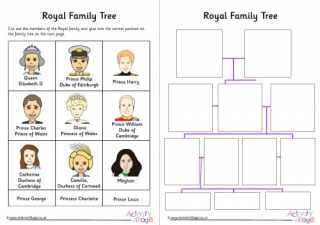 Royal Family Tree Cut and Stick Worksheet