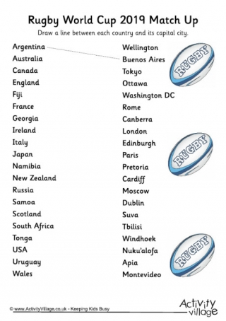 Rugby World Cup 2019 Countries And Capitals Match Up