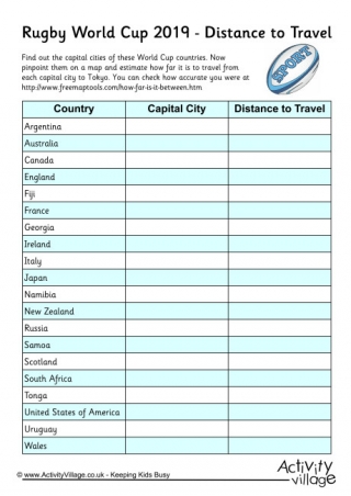 Rugby World Cup 2019 Distance Worksheet