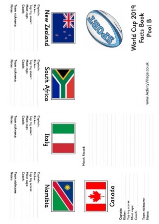 Rugby World Cup 2019 Facts Book Pool B