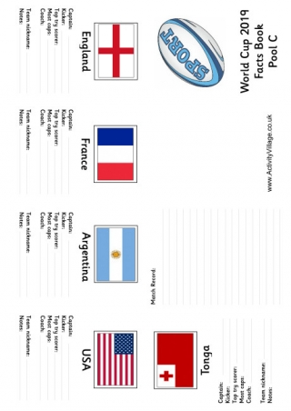 Rugby World Cup 2019 Facts Book Pool C