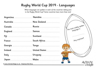 Rugby World Cup 2019 Languages