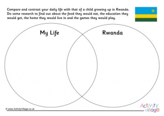 Rwanda Compare And Contrast Venn Diagram