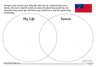 Samoa Compare And Contrast Venn Diagram