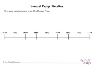 Samuel Pepys Timeline Worksheet