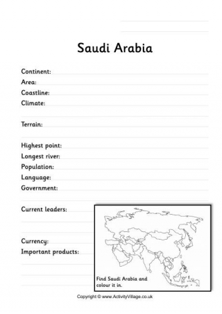 Saudi Arabia Fact Worksheet