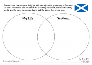Scotland Compare And Contrast Venn Diagram