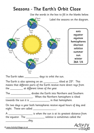 Seasons - The Earth's Orbit Cloze