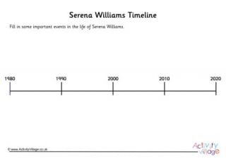 Serena Williams Timeline Worksheet