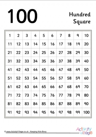 Simple Hundred Square