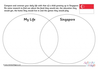 Singapore Compare And Contrast Venn Diagram