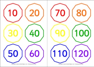 Skip Counting by 10 Cards