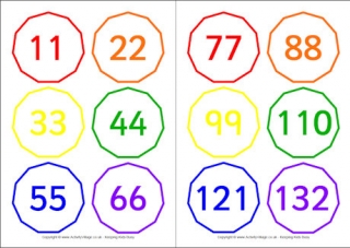 Skip Counting by 11 Cards