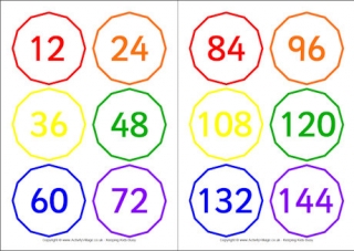Skip Counting by 12 Cards